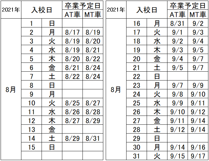 の入校カレンダー8月