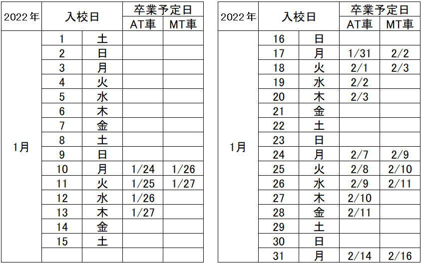 の入校カレンダー1月