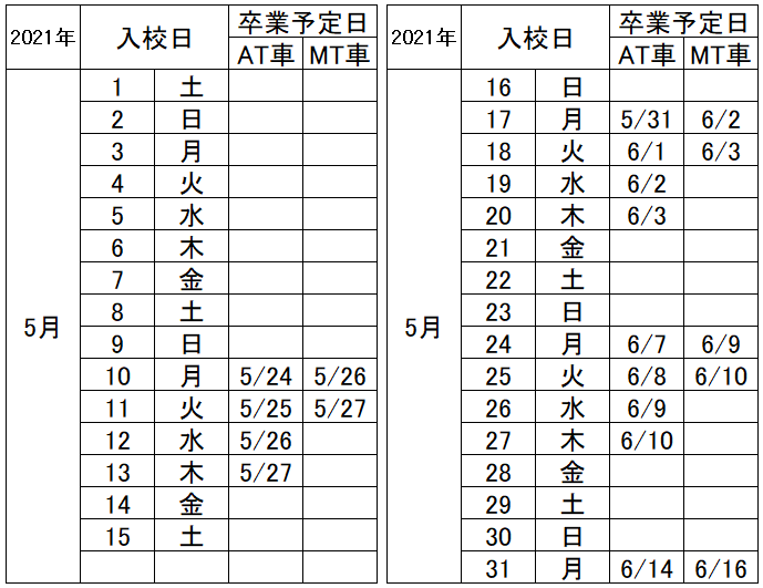 の入校カレンダー5月