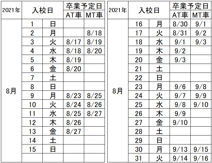 の入校カレンダー8月