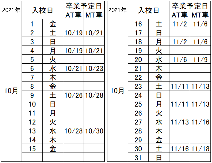 の入校カレンダー10月