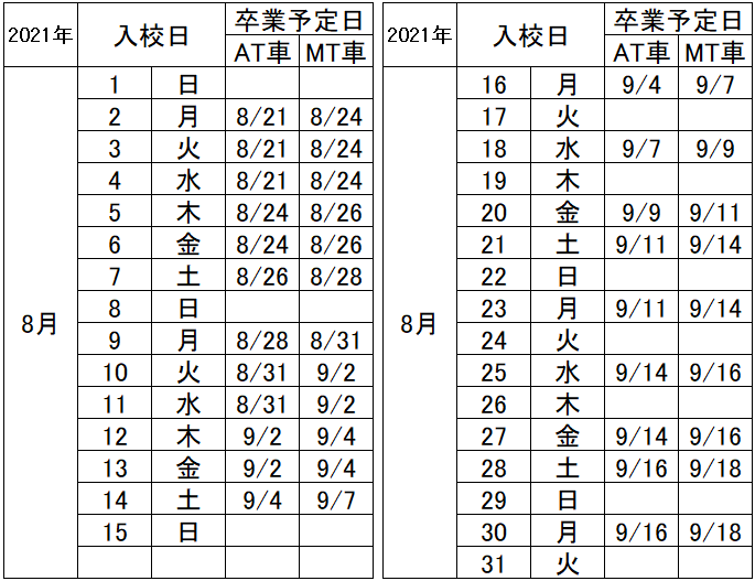 の入校カレンダー8月