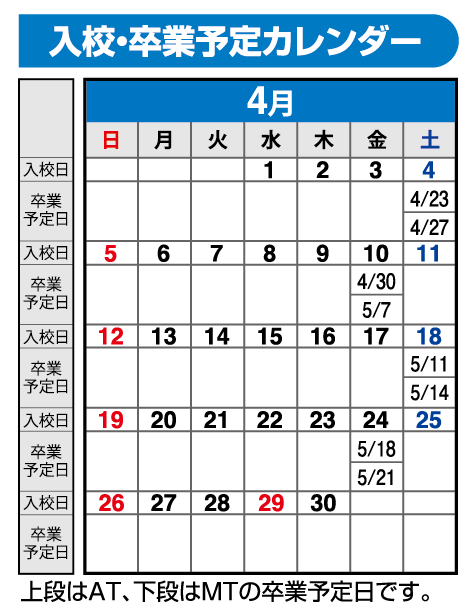 の入校カレンダー4月