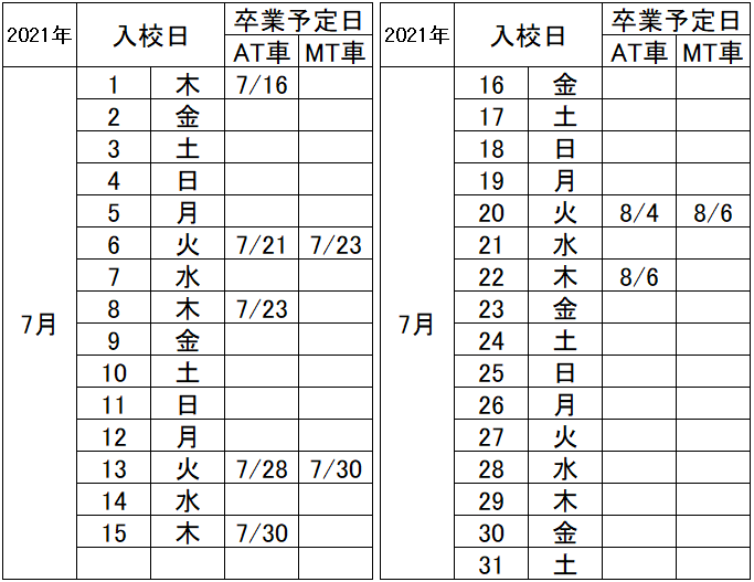 の入校カレンダー7月