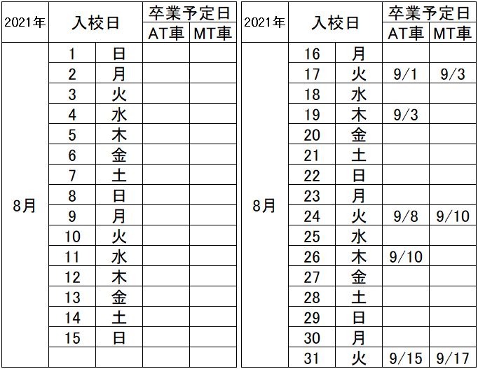 の入校カレンダー8月